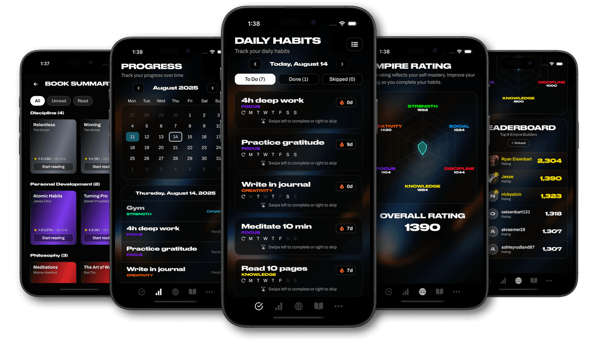 Daily Habits App Mockup